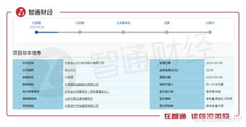 科創(chuàng)板硝煙未散，港股TMT怎能缺席 聚焦軟件研發(fā)與推廣的新賽道