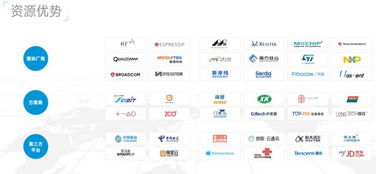 重磅認(rèn)證，實(shí)力彰顯 深智云獲評(píng)可信云IoT認(rèn)證，物聯(lián)網(wǎng)服務(wù)能力贏得權(quán)威肯定